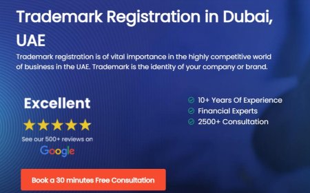 Trademark Registration in Dubai UAE