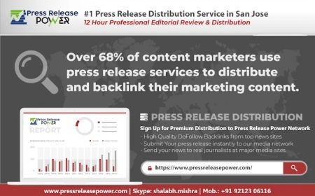 Best News Release Distribution Service Press Release Power’s Proven Strategy