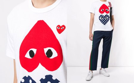 Comme des Garçons and Carsicko Clothing: A Fusion of Avant-Garde and Street Culture