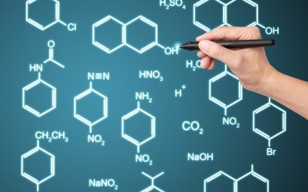 Why Nucleophilic Substitution Reactions Confuse Students