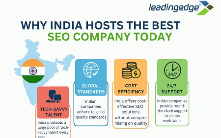 Why India Hosts the Best SEO Company India Today