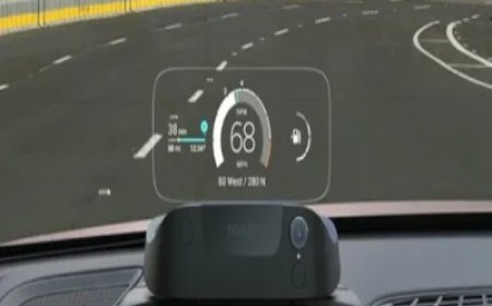 Automotive HUD Market Size Surges with Strategic Growth Opportunities