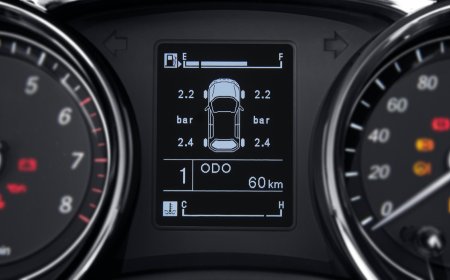 Advancements in Sensor Technology Driving the Automotive Tire Pressure Monitoring System Market